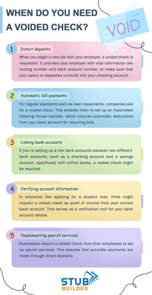 When do you need a voided check