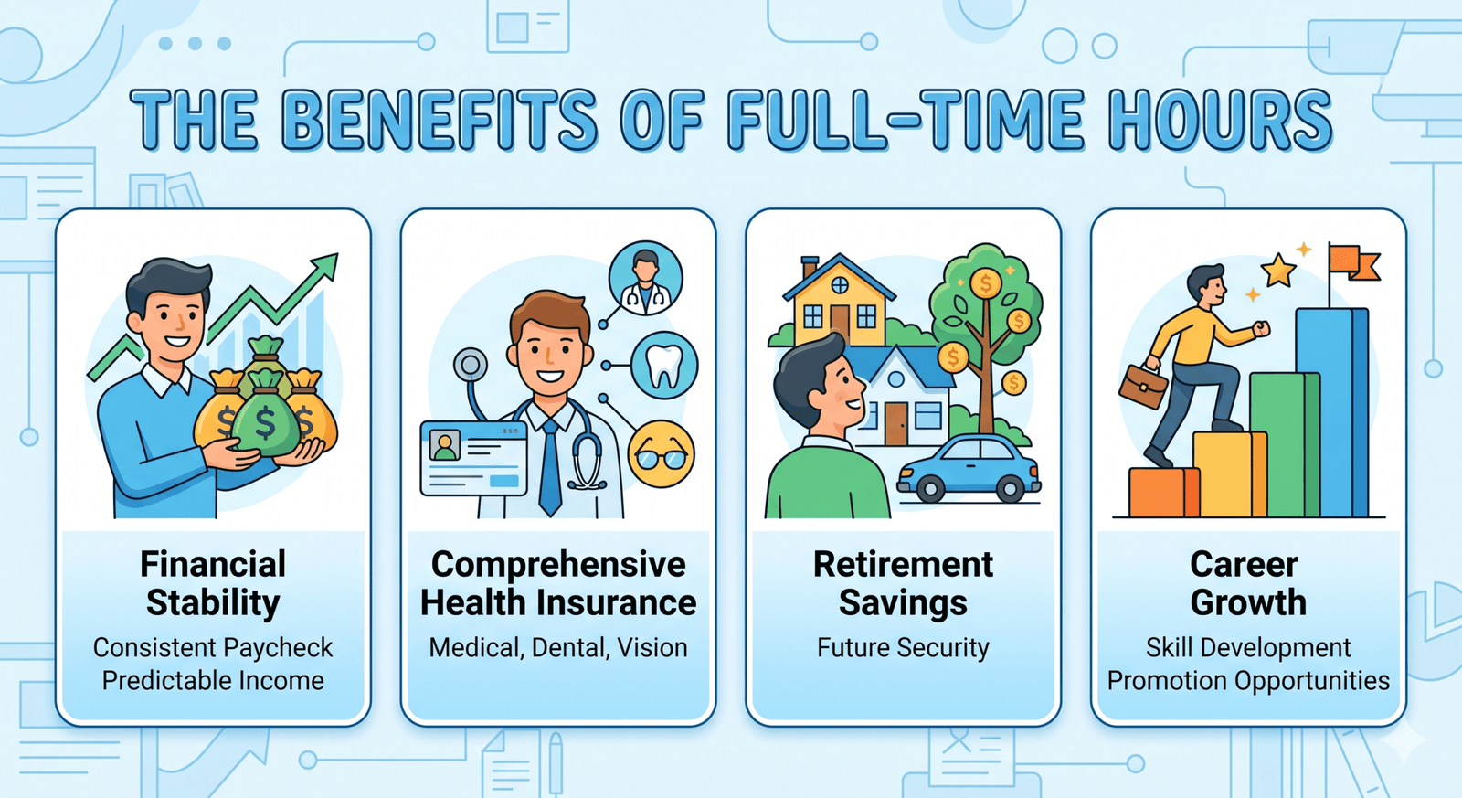 What are the benefits of full-time hours